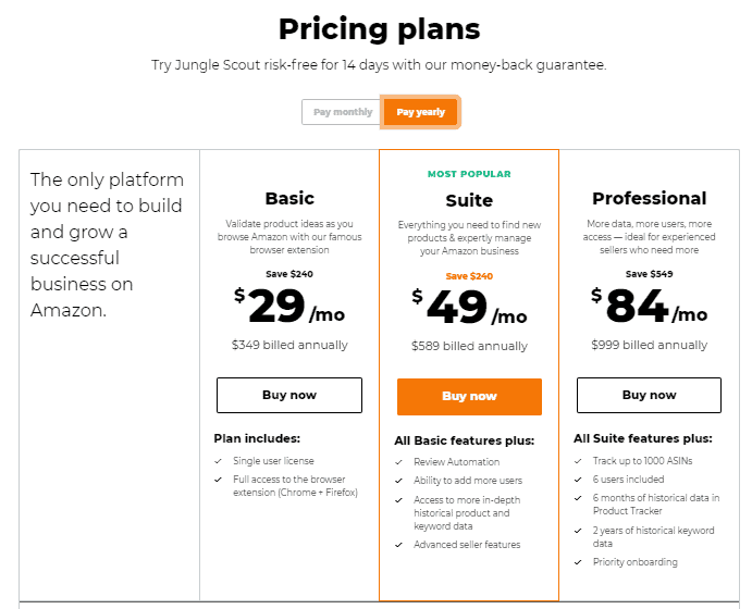 Jungle Scout Yearly Pricing Plans