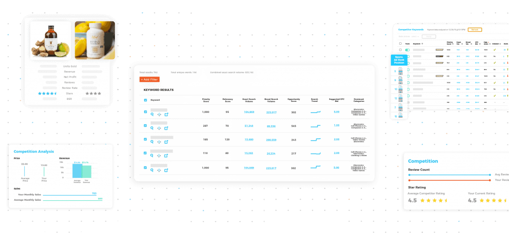 Keyword Research