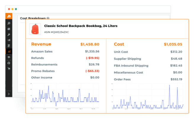 Sales Analytics