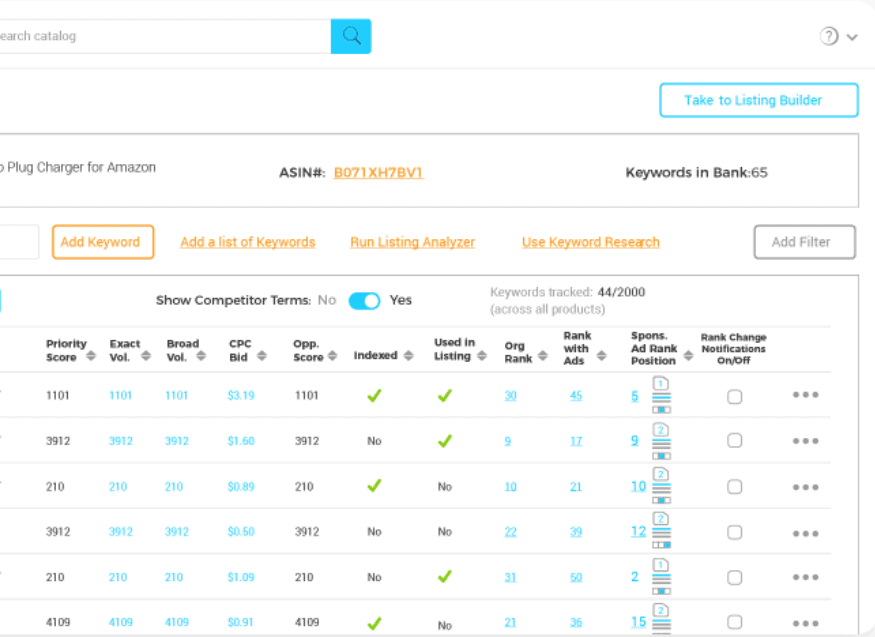 Keyword Manager 