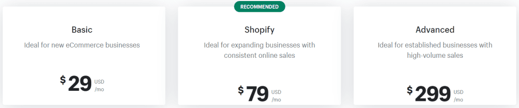 Shopify Pricing Plan