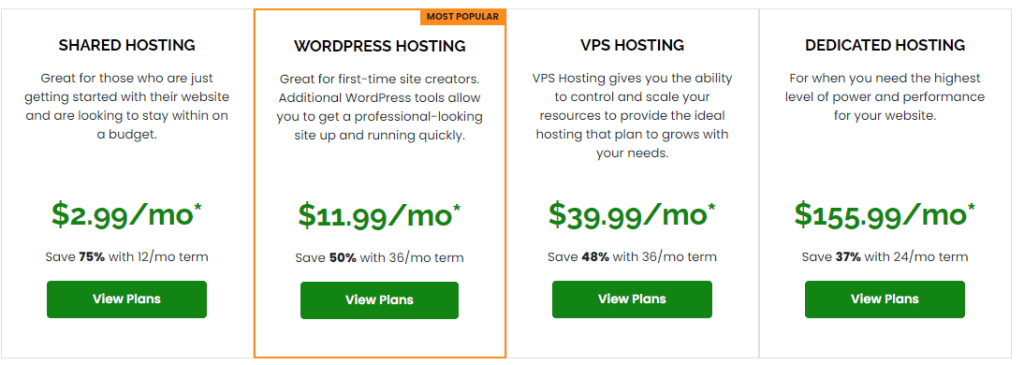 A2 Hosting Pricing 